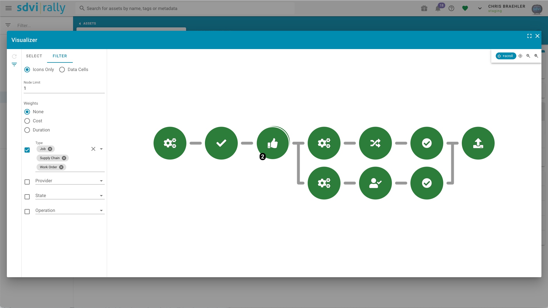 Automatic Supply Chain Optimization