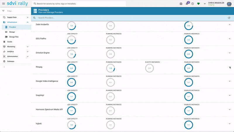 On-demand Sourcing Of Applications