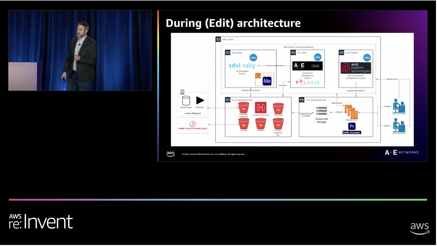 David Klee Of A+E Networks Speaks At AWS Re:Invent 2023