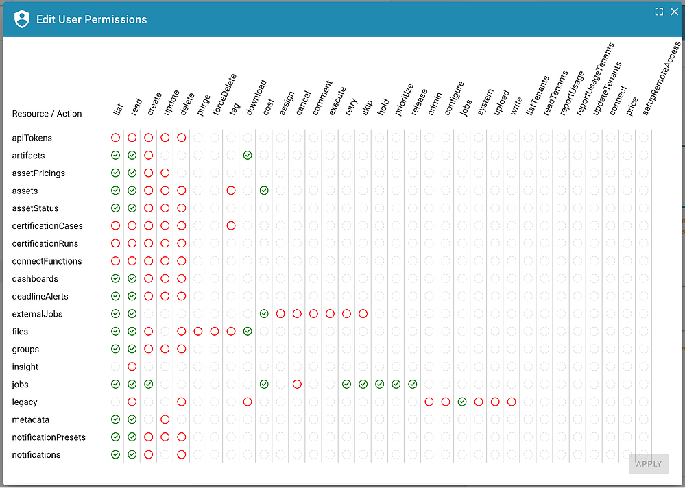 A Screen Shot Of A Computer Screen With A Chart On It