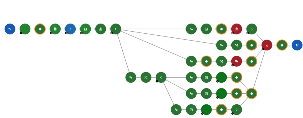 A Diagram Of A Group Of Trees With Different Colors