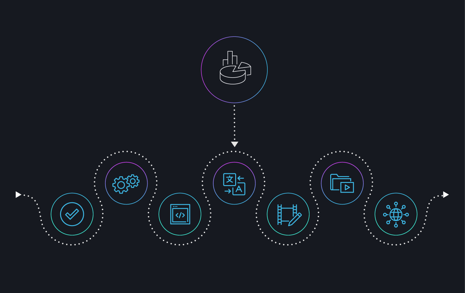 Black Background Featuring A Line Of Icons Related To Rally Integration With Outside Systems