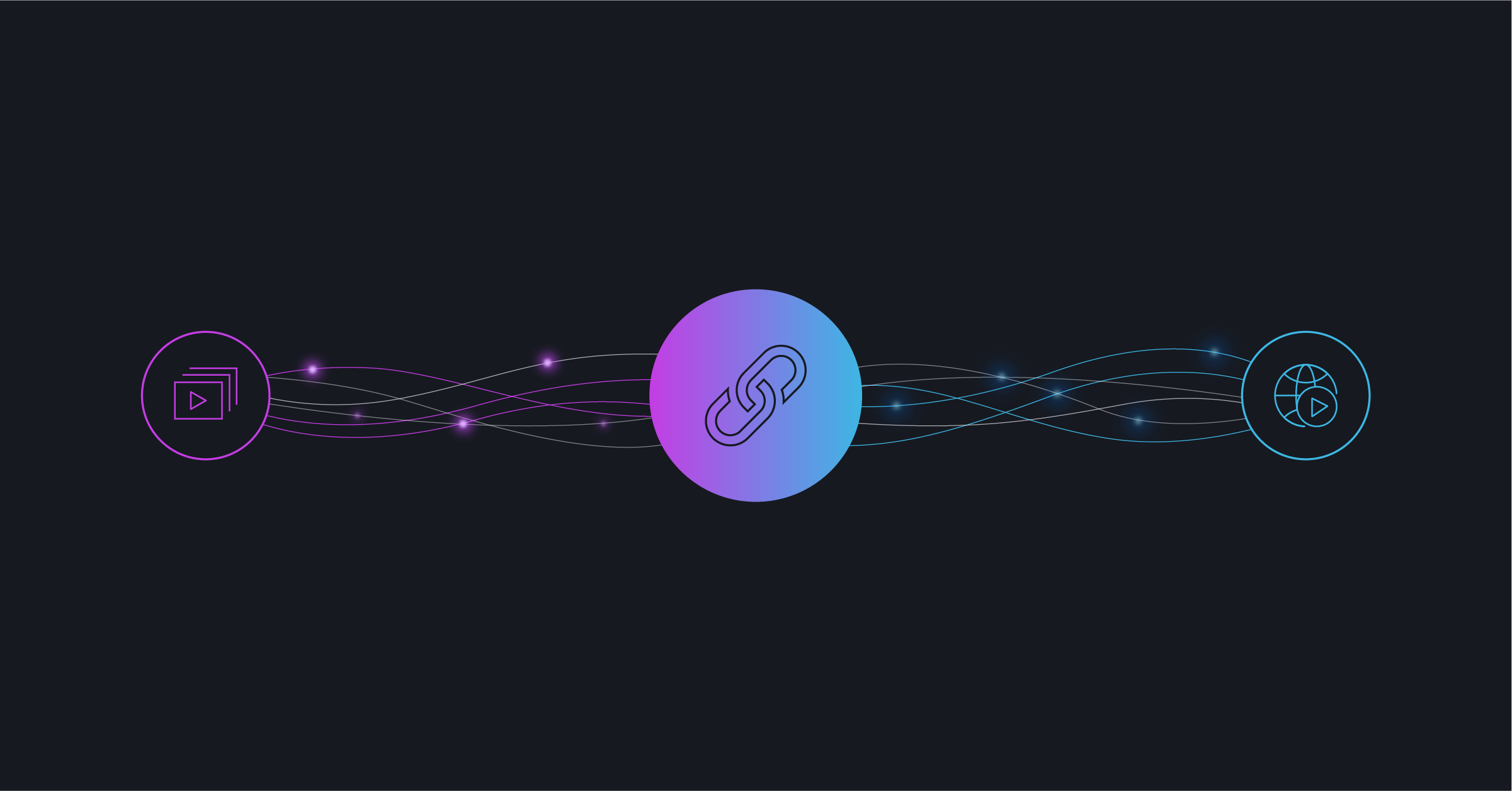 black background with a purple and blue circle representing interconnected media supply chains