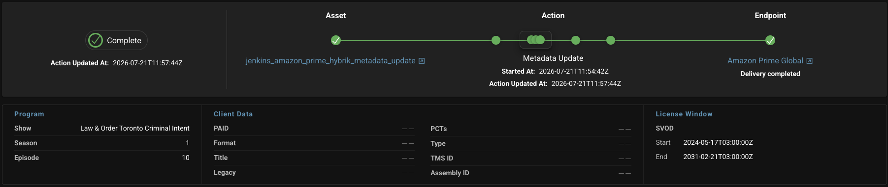 Stylized screenshot of SDVi Rally UI.